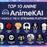 Top 10 Anime That Make AnimeKAI the