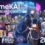AnimeKAI 2025 Full Breakdown – Performance, Speed & Quality